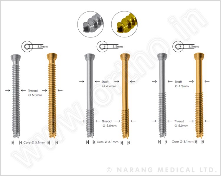 Cannulated  Safety Lock Screw Ø 5.0mm