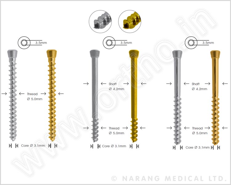 Cannulated Cancellous Safety Lock Screw Ø 5.0mm