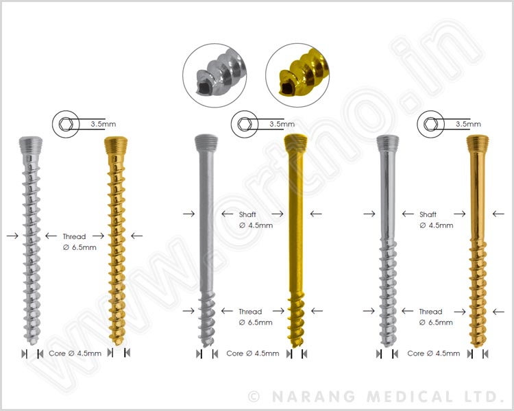 Cannulated Cancellous Safety Lock Screw Ø 6.5mm